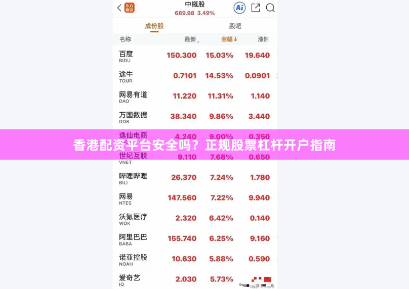 香港配资平台安全吗？正规股票杠杆开户指南