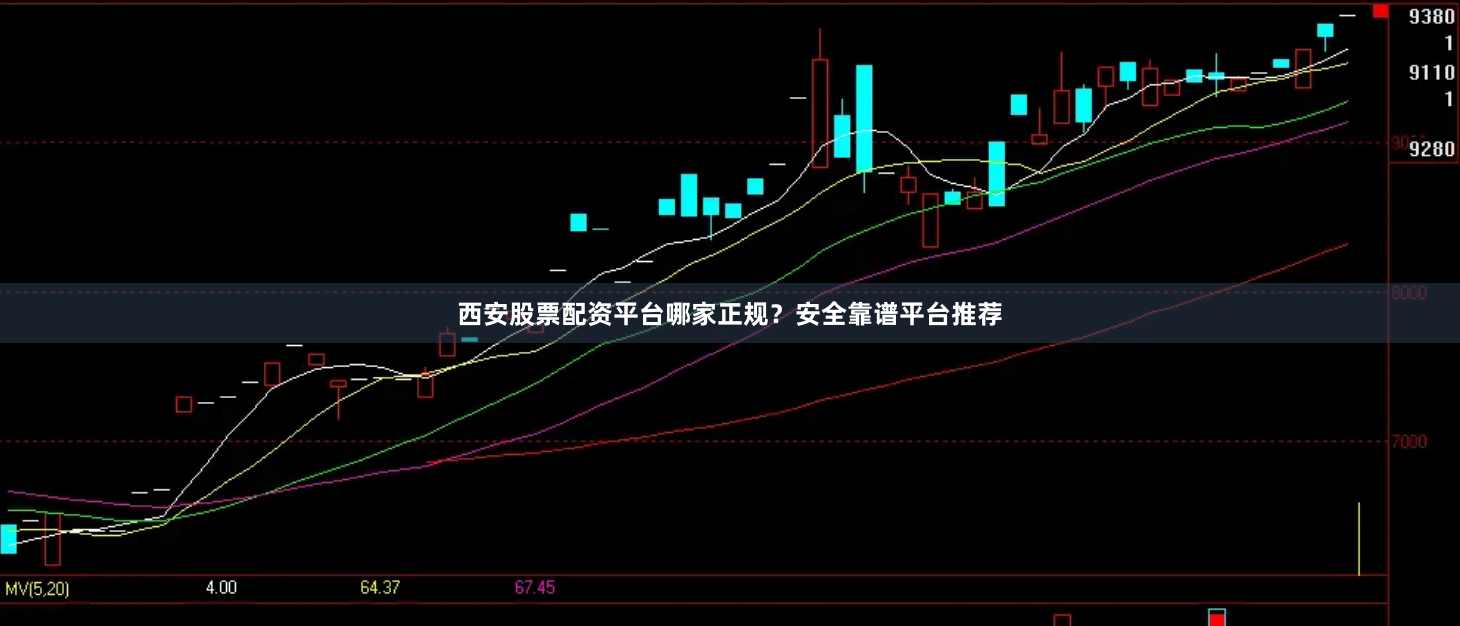 西安股票配资平台哪家正规？安全靠谱平台推荐