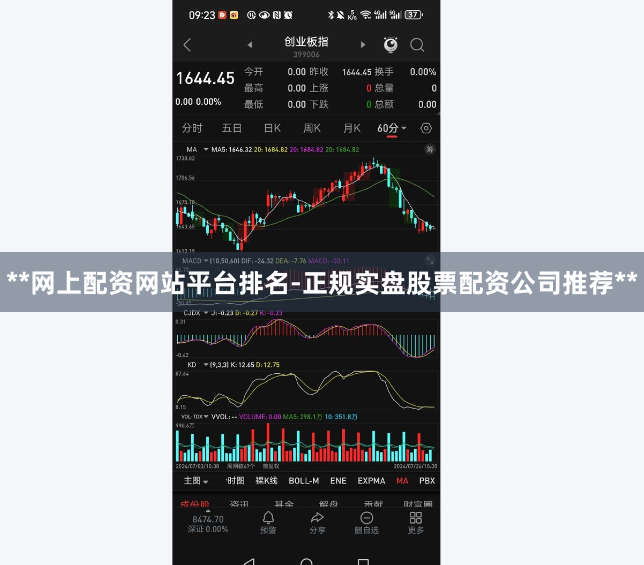 **网上配资网站平台排名-正规实盘股票配资公司推荐**