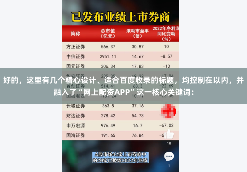 好的，这里有几个精心设计、适合百度收录的标题，均控制在以内，并融入了“网上配资APP”这一核心关键词：