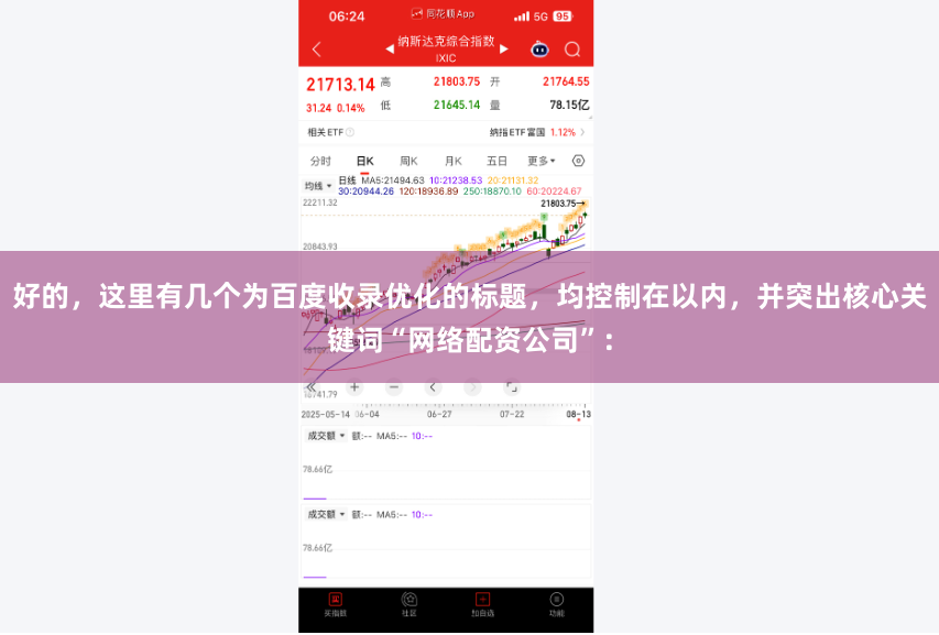 好的，这里有几个为百度收录优化的标题，均控制在以内，并突出核心关键词“网络配资公司”：