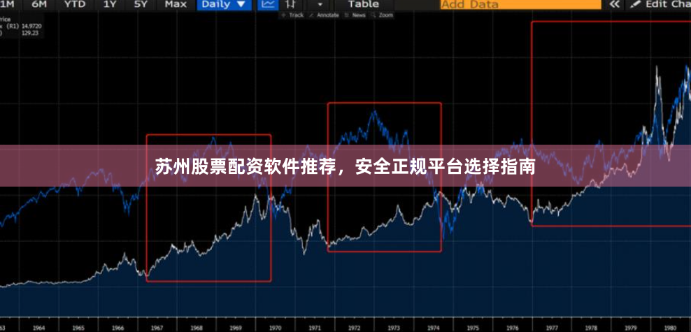 苏州股票配资软件推荐，安全正规平台选择指南