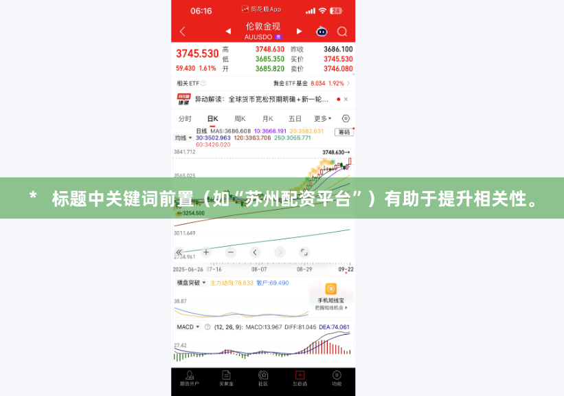 *   标题中关键词前置（如“苏州配资平台”）有助于提升相关性。