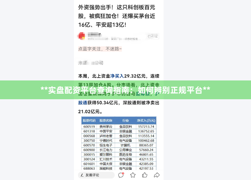 **实盘配资平台查询指南：如何辨别正规平台**