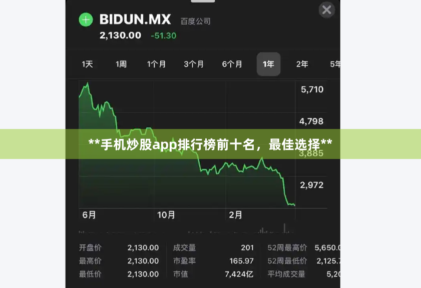 **手机炒股app排行榜前十名，最佳选择**