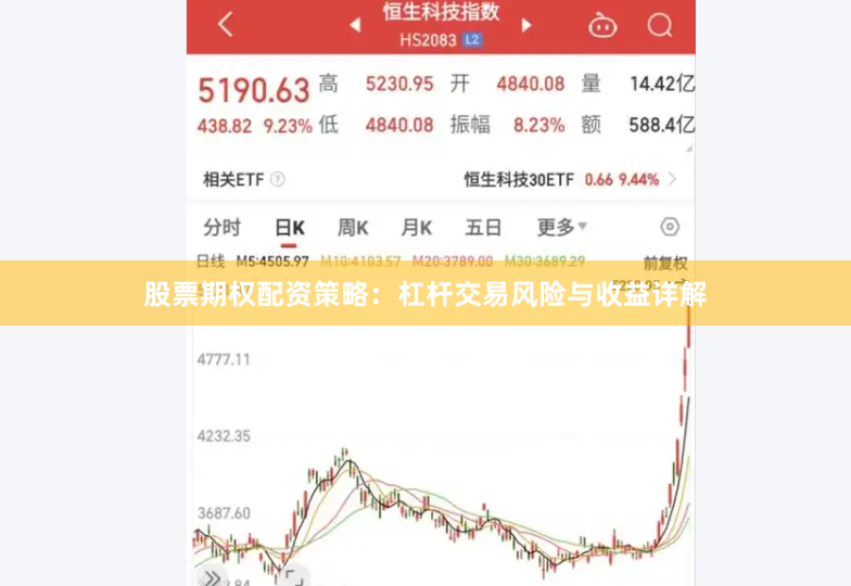 股票期权配资策略：杠杆交易风险与收益详解