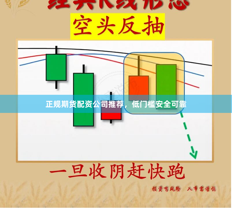 正规期货配资公司推荐，低门槛安全可靠