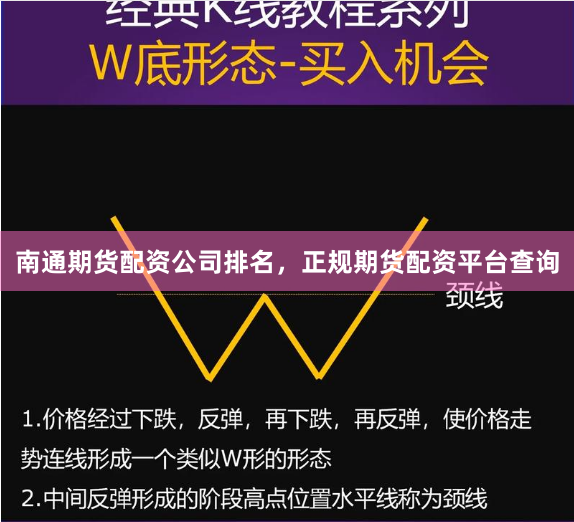 南通期货配资公司排名,正规期货配资平台查询