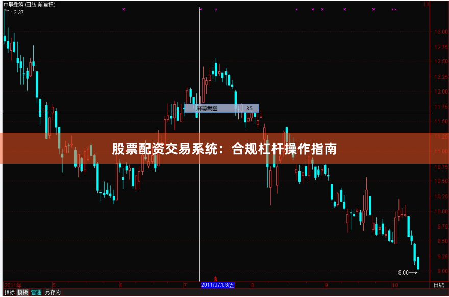 股票配资交易系统：合规杠杆操作指南