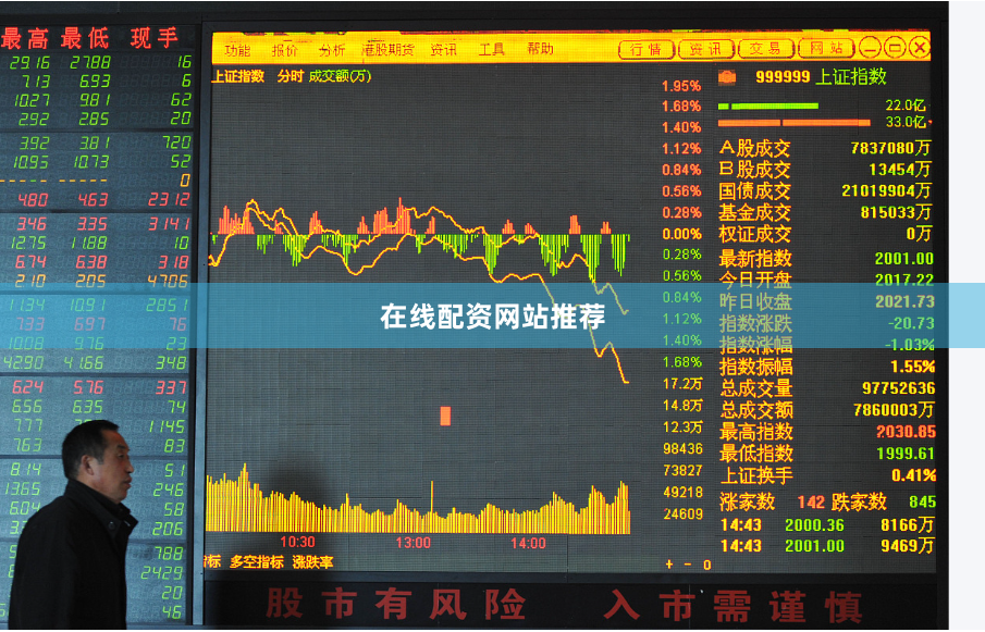 在线配资网站推荐