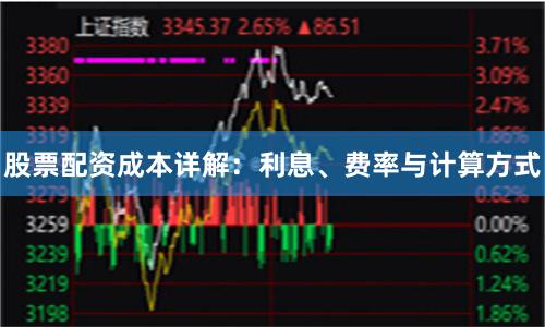 股票配资成本详解：利息、费率与计算方式